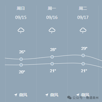 中秋假期，商州交警發(fā)布出行提示！